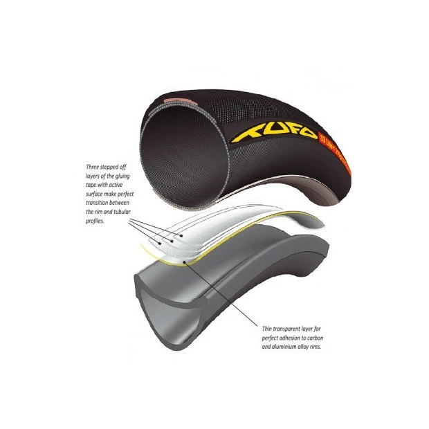 Bande Adhésive Pour Boyau VTT Tufo 29"x25 Mm 4 Bande Adhésive Pour Boyau VTT Tufo 29"x25 Mm – Image 2