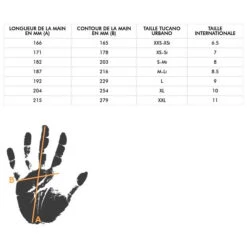 Gants Tucano Urbano Cabrio Noir -SRAM Soldes gants tucano urbano cabrio noir 3