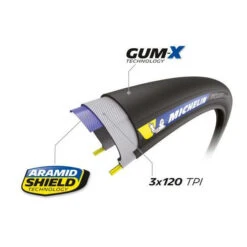 Pneu Route Michelin Power Cup 700x25C Souple Noir -SRAM Soldes pneu route michelin power cup 700x25c souple noir 1