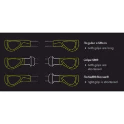 Poignées Ergon Bike GP1 - Biokork -SRAM Soldes poignees ergon bike gp1 biokork 2