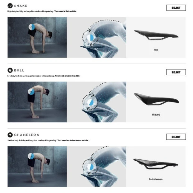 Selle Fizik Arione R1 Regular - Noir 6 Selle Fizik Arione R1 Regular - Noir – Image 4