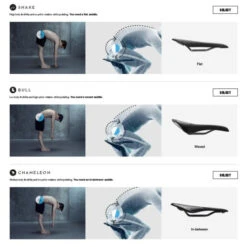 Selle Fizik Arione R3 Regular - Noir/Blanc 9 Selle Fizik Arione R3 Regular - Noir/Blanc -SRAM Soldes selle fizik arione r3 regular noir blanc 3