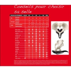 Selle SMP Stratos - Jaune 5 Selle SMP Stratos - Jaune -SRAM Soldes selle smp stratos rail inox jaune 1